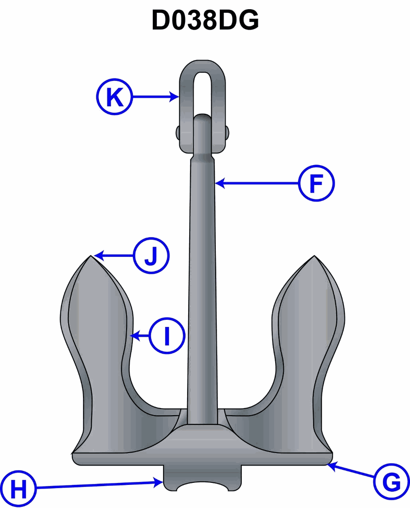 847. In illustration D038DG below, what part of the anchor is indicated by the letter "H"?