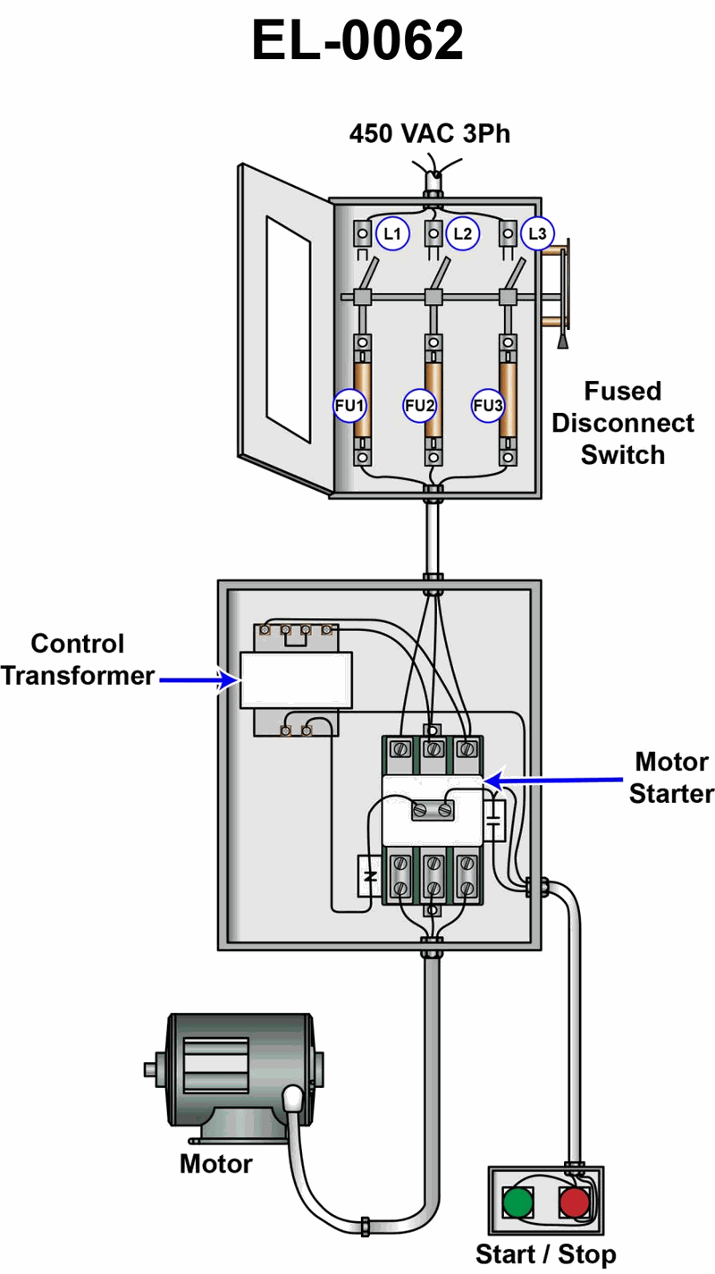 891. In order to definitively determine whether or not fuse "3", shown in the illustration is blown using an on-line testing technique, across what points would you connect the voltmeter leads