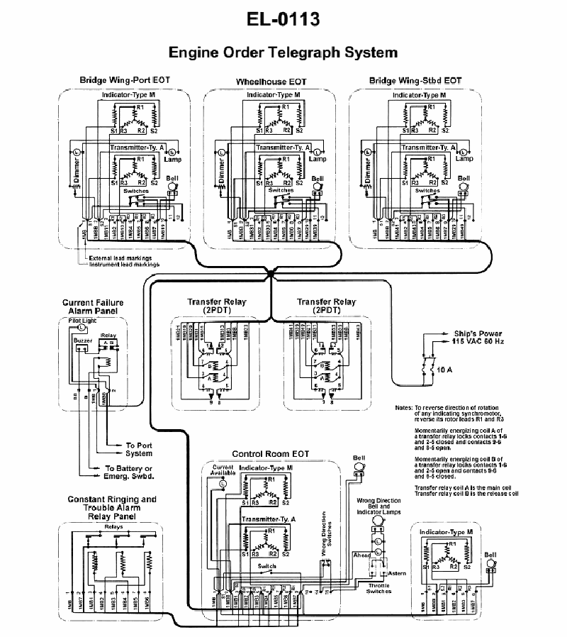 1263. As shown in the illustrated wiring diagram for an engine order telegraph system, what statement concerning the constant ringing and trouble alarm is true