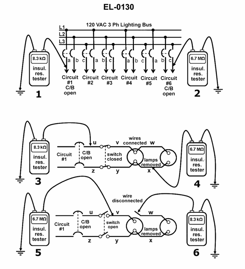 1537. In performing the insulation resistance tests as indicated by figures "1" and "2", what conclusion may be drawn