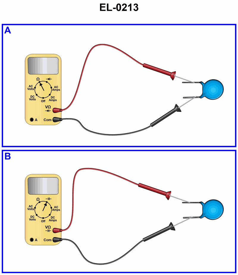984. If a digital multimeter is set up as shown in figure "A" of the illustration to test a capacitor, what would the display read if the capacitor is shorted