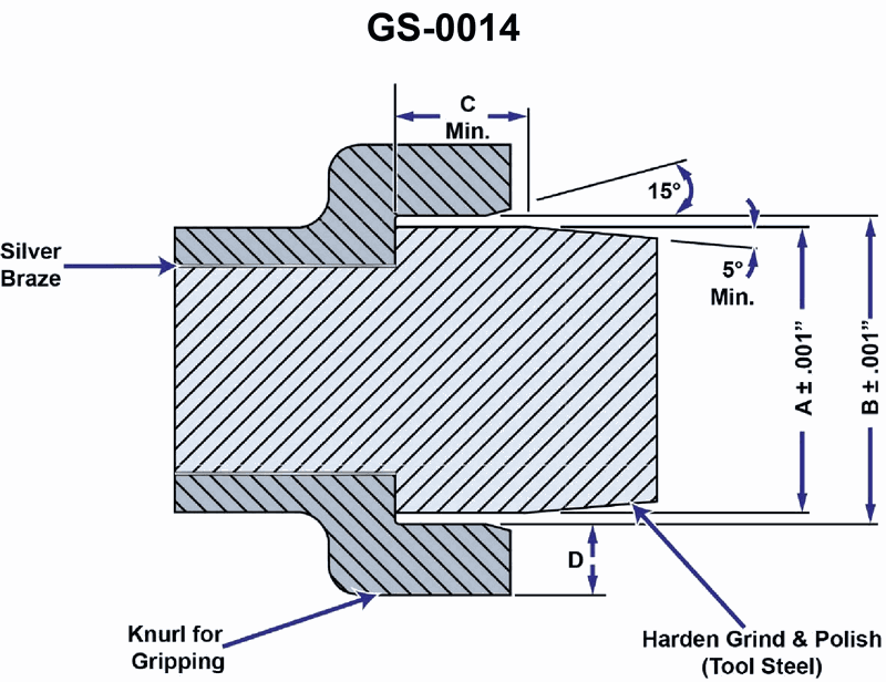 19. The included angle of the chamfer in the knurled portion of the tube sizing tool illustration is __________