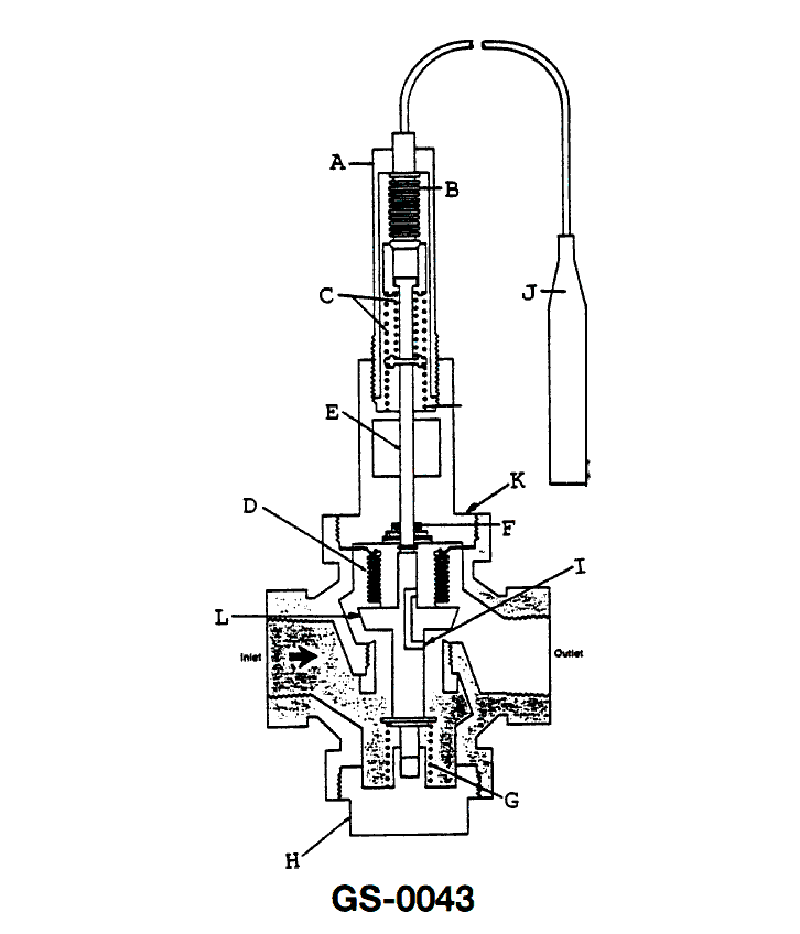 2475. In order to decrease the set point of the control valve as illustrated, used to regulate the output temperature of a refrigeration condenser, the part labeled __________