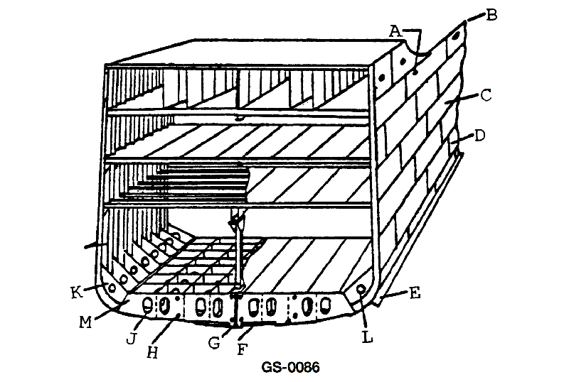 2815. A lightening hole, shown in the illustration, is identified by the letter '____