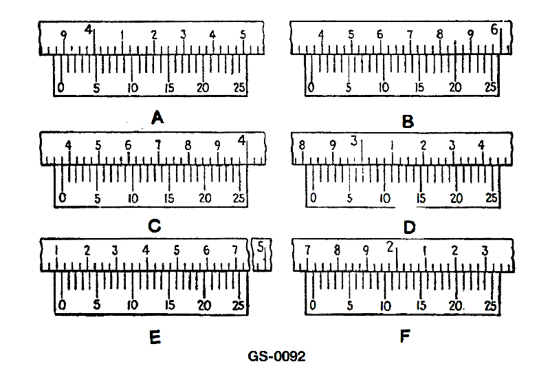 518. What is the reading of the vernier caliper scale shown in figure "A" in the illustration