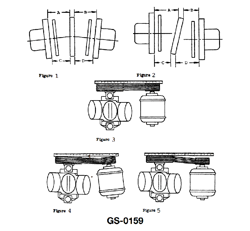 1529. Operating the compressor and motor as shown in figure 5 of the illustration, will result in ________