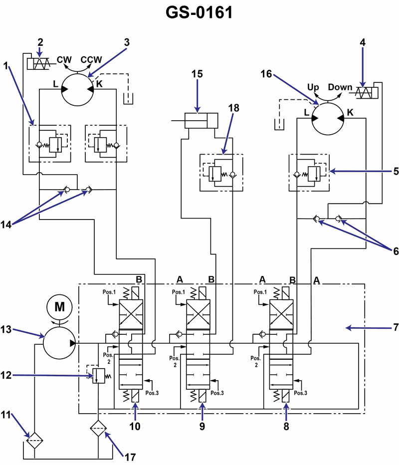 2451. The direction and rate of rotation for the cab in the hydraulic crane circuit shown, is controlled by the __________