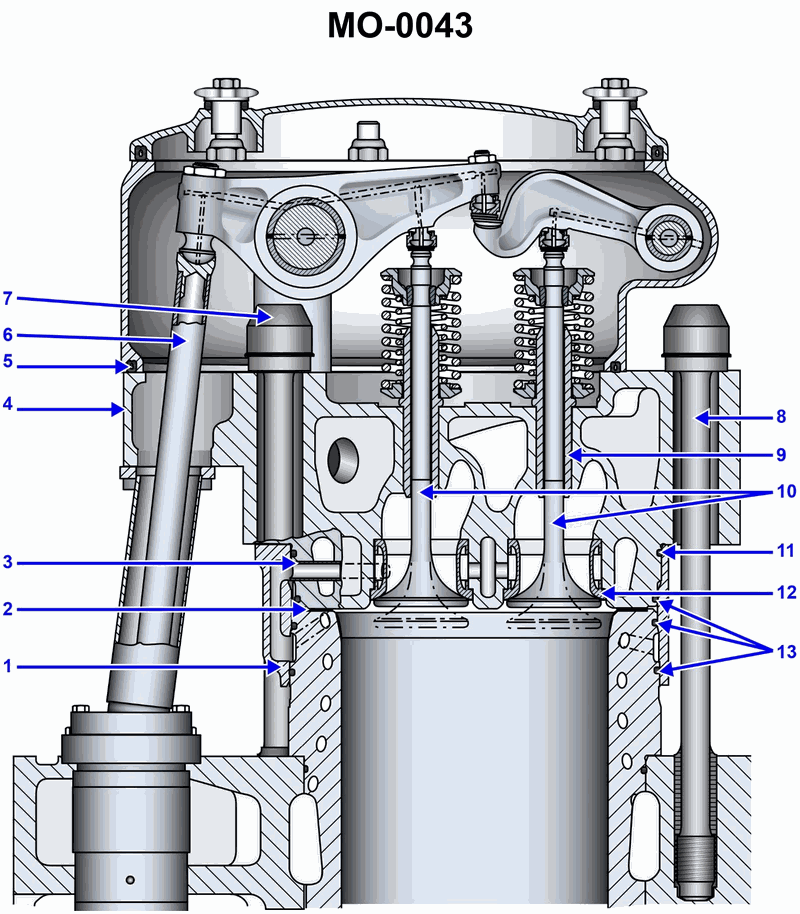 866. When checking the underside of the valve cover shown in the illustration, you find localized black patches. You should suspect __________