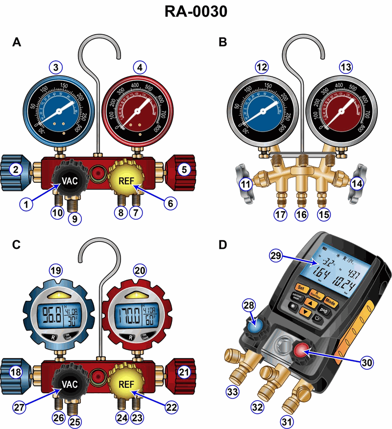 4165. When charging refrigerant into the system as a vapor with the compressor running using the service gauge manifold set illustrated in figure "C" of the illustration, what is the correct position of each of the hand valves