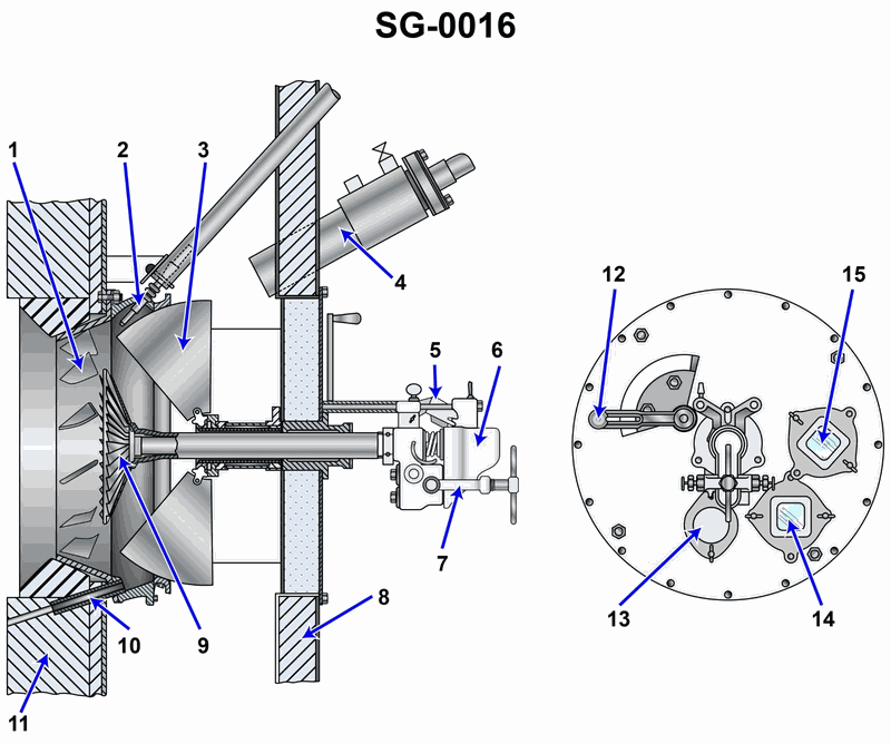 909. Which of the following labeled items of the illustrated air register and burner assembly represents the poke hole cover and would be temporarily removed to poke through a clinker